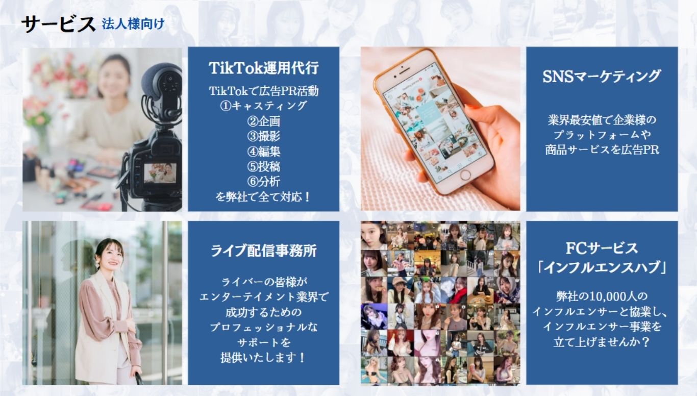 SNS運用の流れ